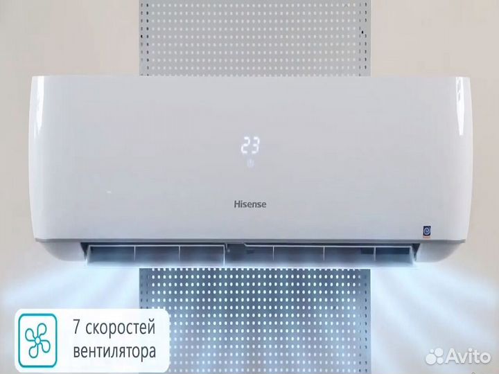 Кондиционеры сплит-системы с монтажем