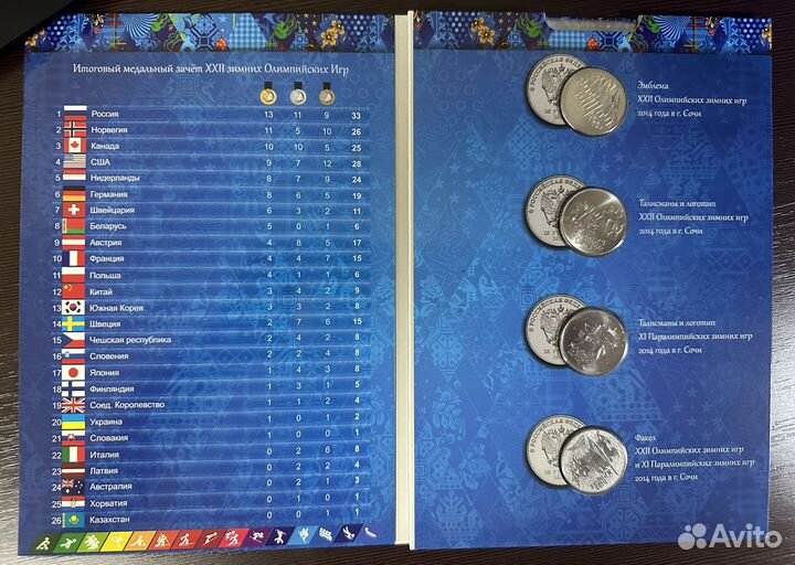 Памятный альбом с монетами и купюрой 