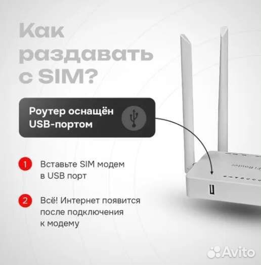 Wifi роутер 4g модем с сим картой