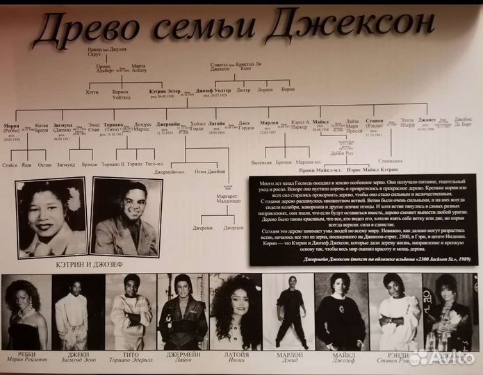 Коллекция книг Майкл Джексон