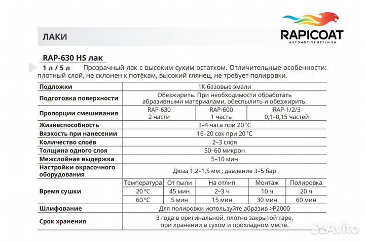 Автомобильный лак rapicoat 630 HS 8,5л комплект