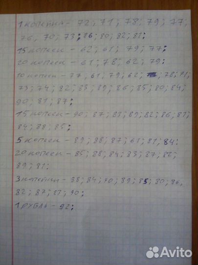 Копейки СССР