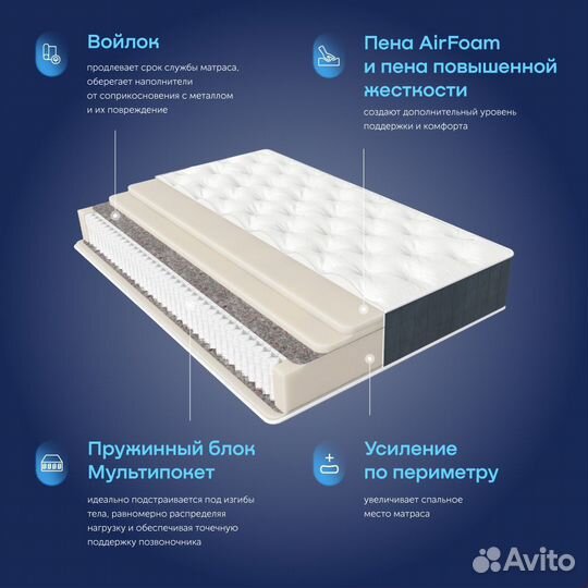 Матрас 200*180 BuyLuxe