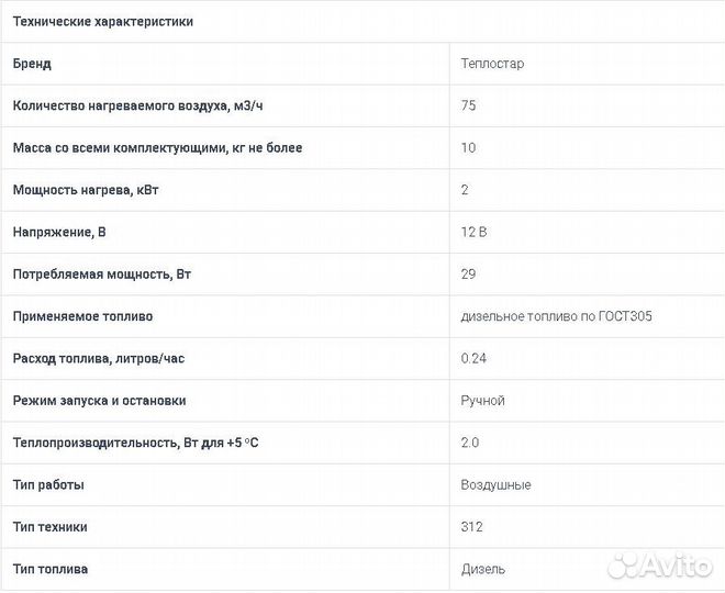 Автономный отопитель Планар 2Д