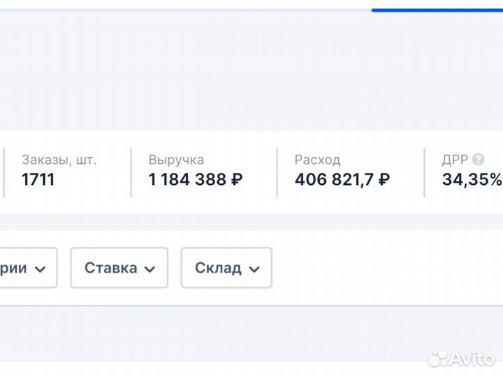 Пассивный доход от готового магазина на Ozon