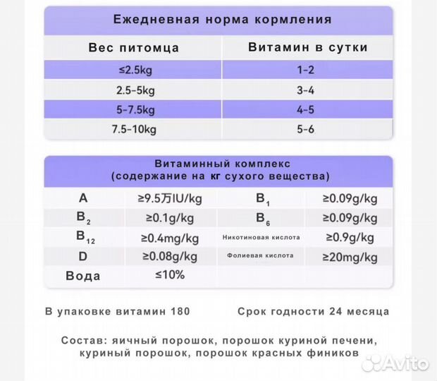 Lovidovi Лакомства для кошек