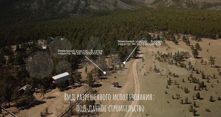 Участок 8 сот. (ИЖС)