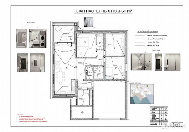 Чертежи в autocad для дизайнеров интерьера