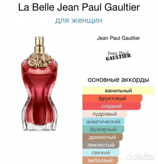 Парфюмерная вода