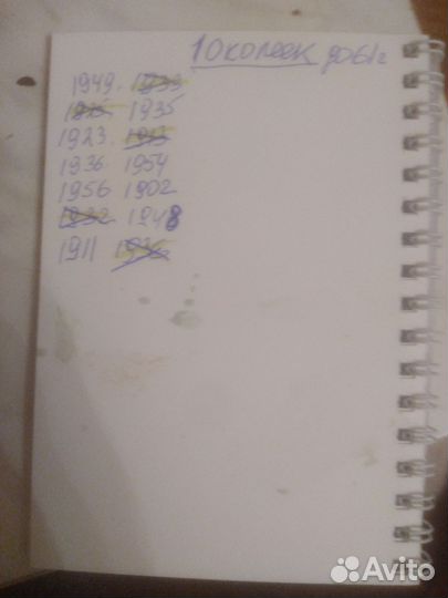 Монеты раннего СССР. Список 5,10,15,20 копеек