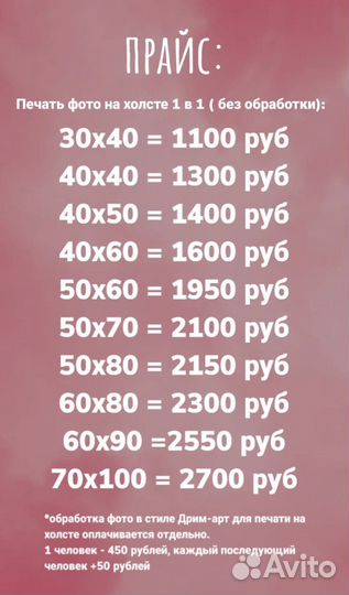 Портреты в стиле Dream art, печать на холсте