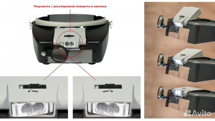 Бинокулярные очки (Лупа налобная) для часовщика №3