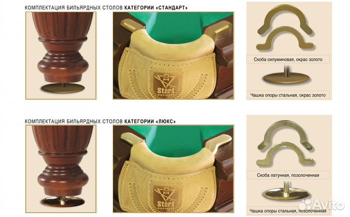 Бильярд Арсенал 10 фут. Русская п. Super Stone 40