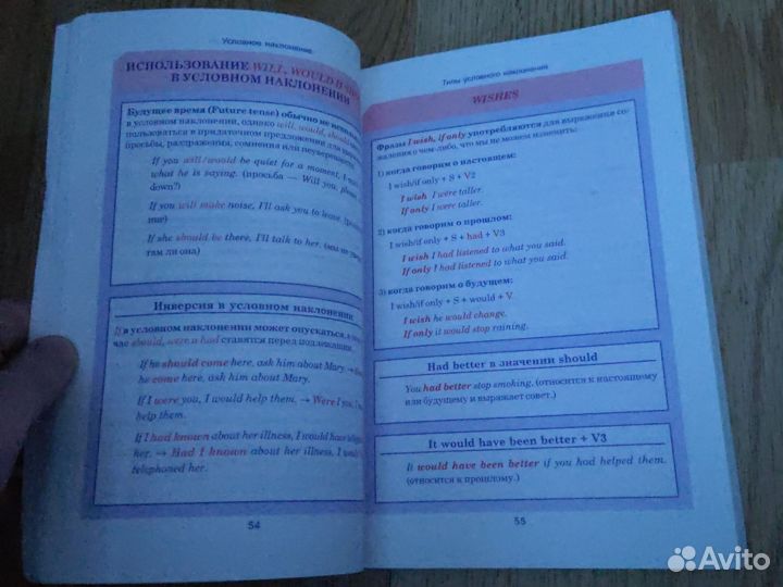 Английский язык весь школьный курс