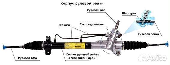 Рулевая рейка Хендай ай40 Hyundai i40