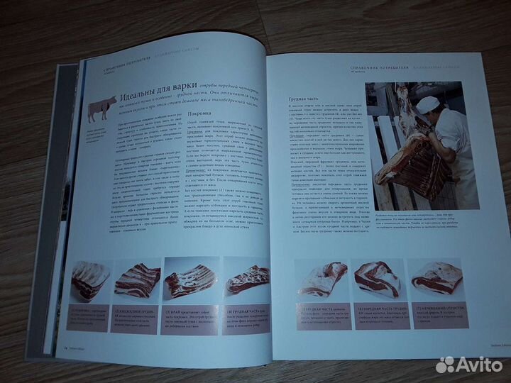 Энциклопедия Мясо и дичь