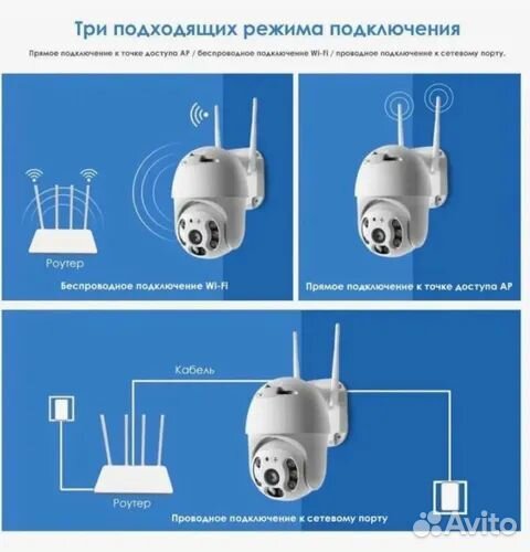 Камера видеонаблюдения wifi уличная