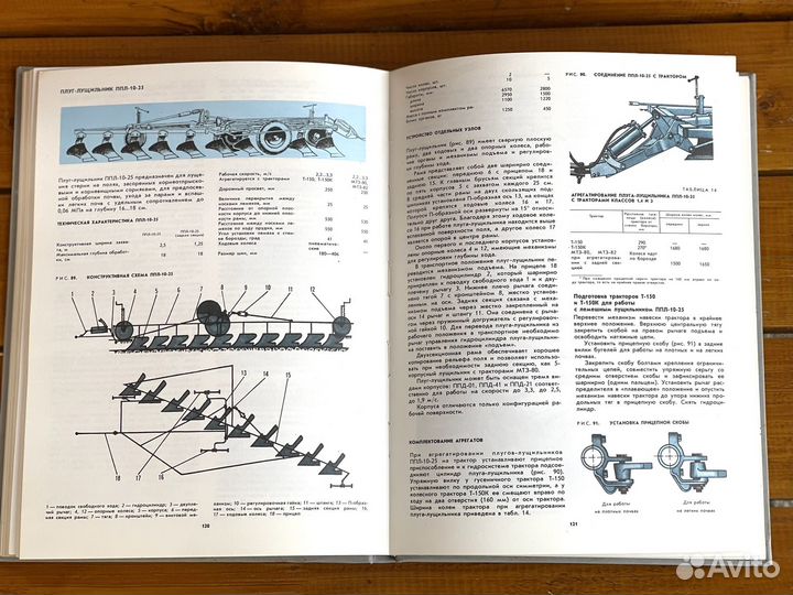 Скоростная сельскохозяйственная техника 1986