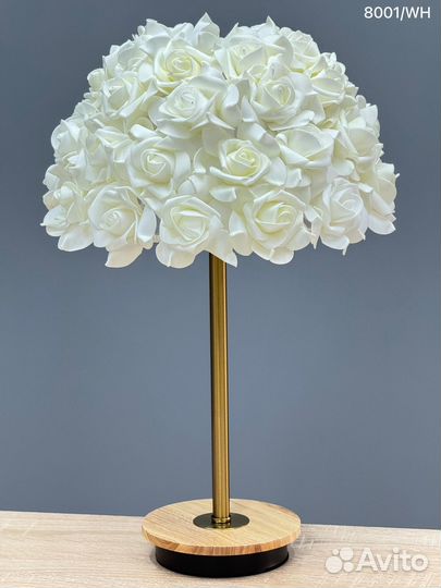 Светильники