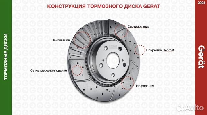 Тормозные диски зад.mercedes-benz S/GLK/E/CLS (300