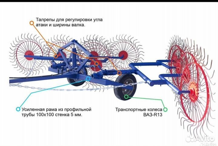 Грабли СибКомСельМаш ГВВ-6А, 2023