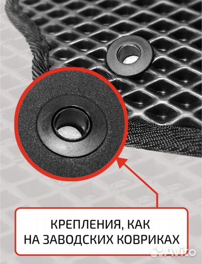 Автомобильные коврики eva с бортиками рено логан2