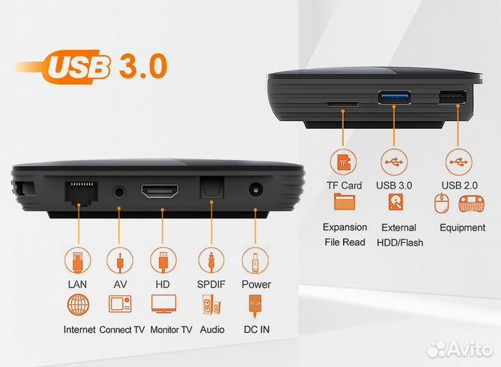Тв приставка Vantar X3 4/32 гб. Новая