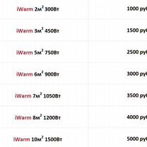 Теплый пол электрический iWarm 6, 7, 8 м²