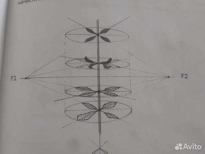 Книги для творчества