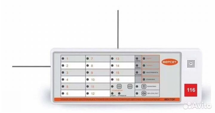 Охранно-пожарная сигнализация. Системы видеонаблюд