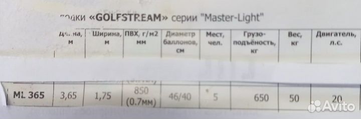 Лодка пвх Golfstream