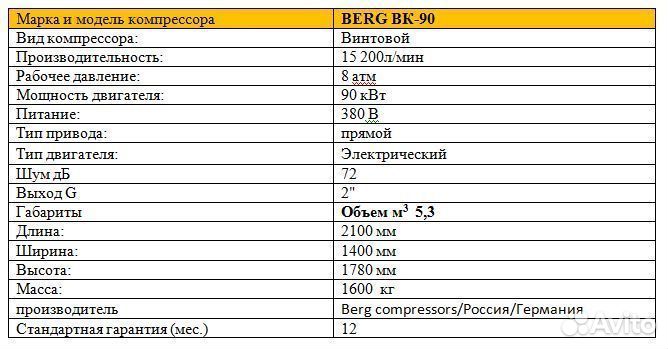Винтовая компрессорная установка berg вк-90