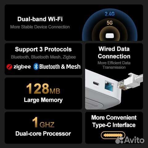 Главный блок умного дома Xiaomi Smart Home Hub 2