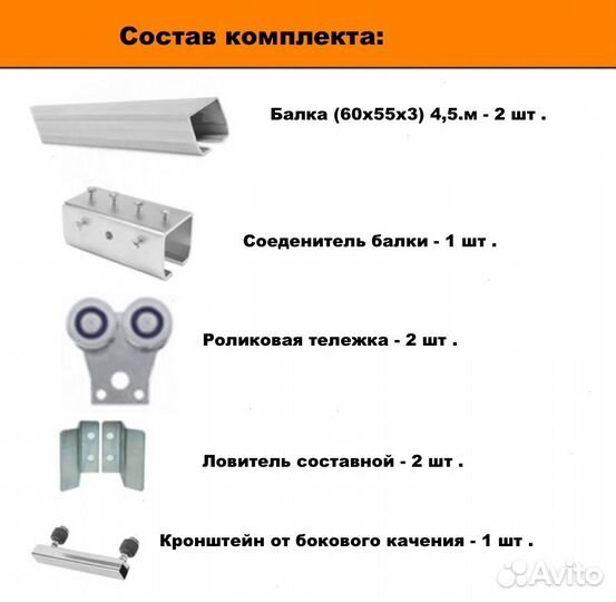 Направляющая балка+ролики откатных подвесных ворот