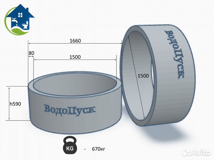 Жб кольцо сквозное кс 15-6 напрямую с завода гост