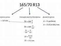 Репетитор по математике и Excel. Курсы подготовки