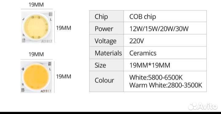 Светодиод для трековых светильников и прожекторов