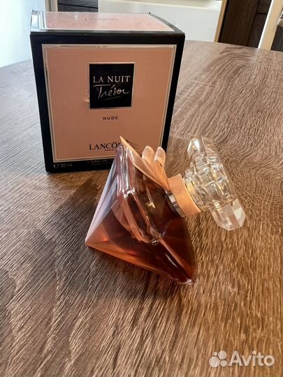 Парфюмерия из личной коллекции