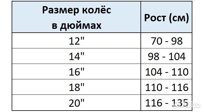 Велосипед двухколесный 16