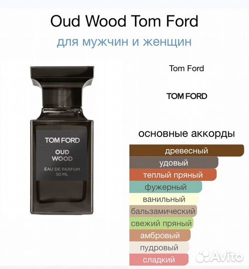 Том форд подарочный набор