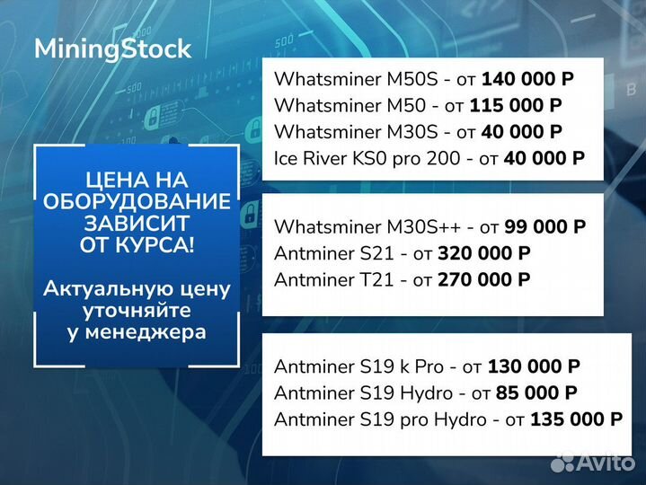 Майнер Antminer S19 Hydro 145th