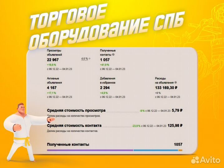 Авитолог / Работа без блокировок