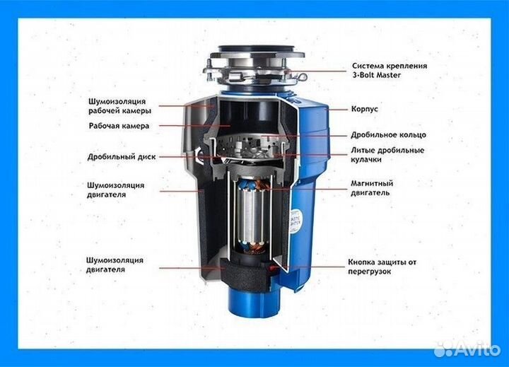 Измельчитель пищевых отходов