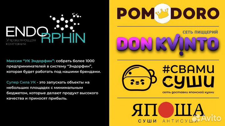 Инвестиции в высокодоходную недвижимость