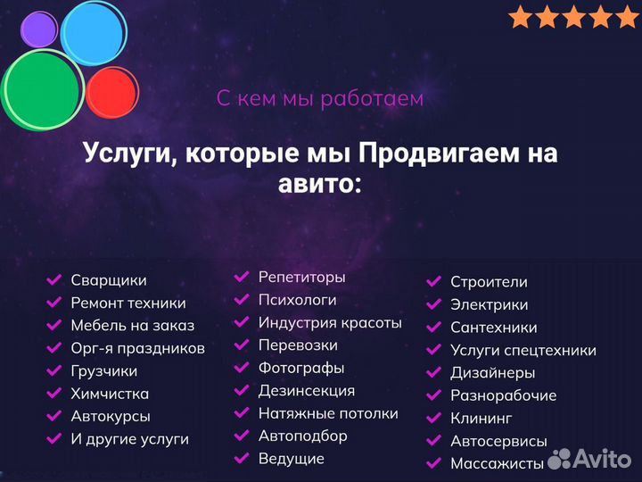 Авитолог Тюмень, Продвижение объявлений авито