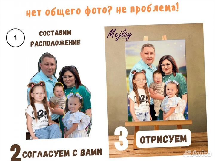 Портрет на холсте по фото