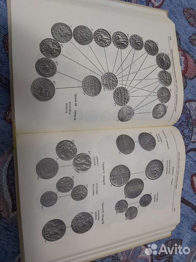 Каталог монет России с ценами