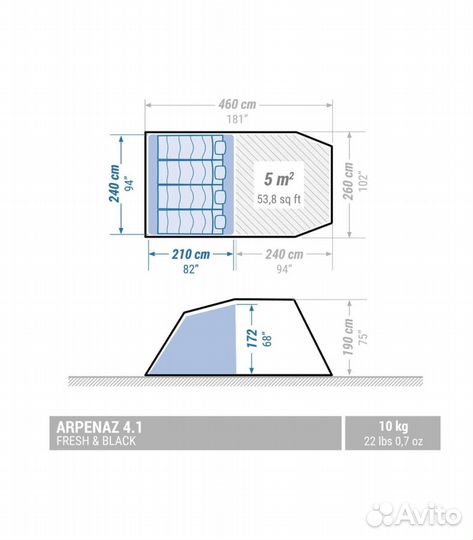 Аренда палатки и оборудования