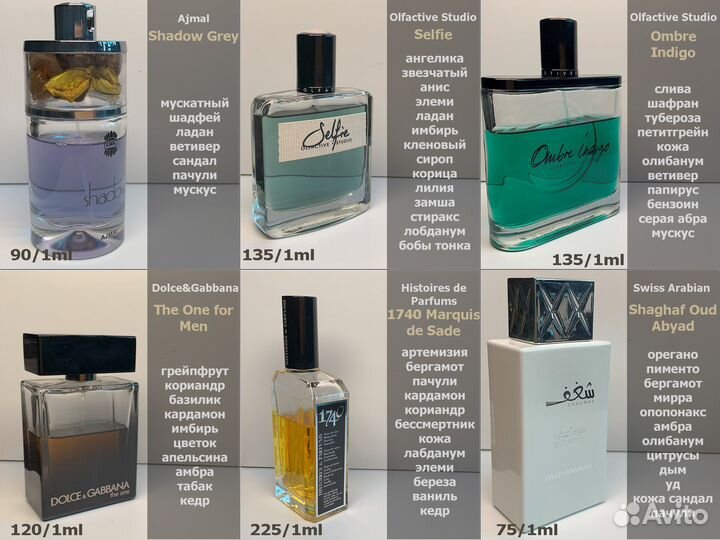 Нишевый парфюм, делюсь Enelade mugler