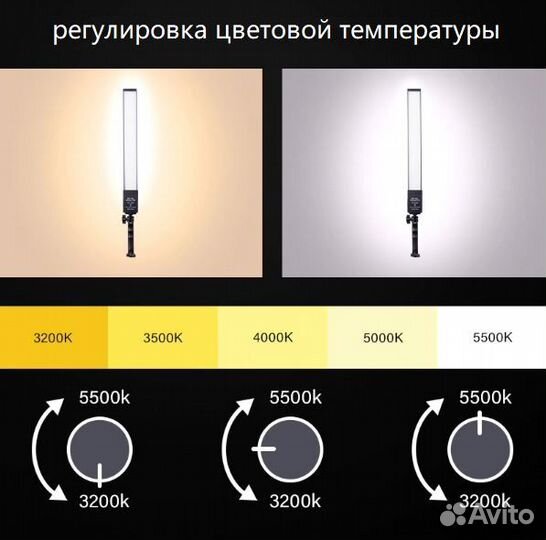 Софтбокс светодиодный студийный